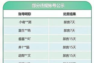 高效全能！约基奇半场8中6拿到12分4板6助